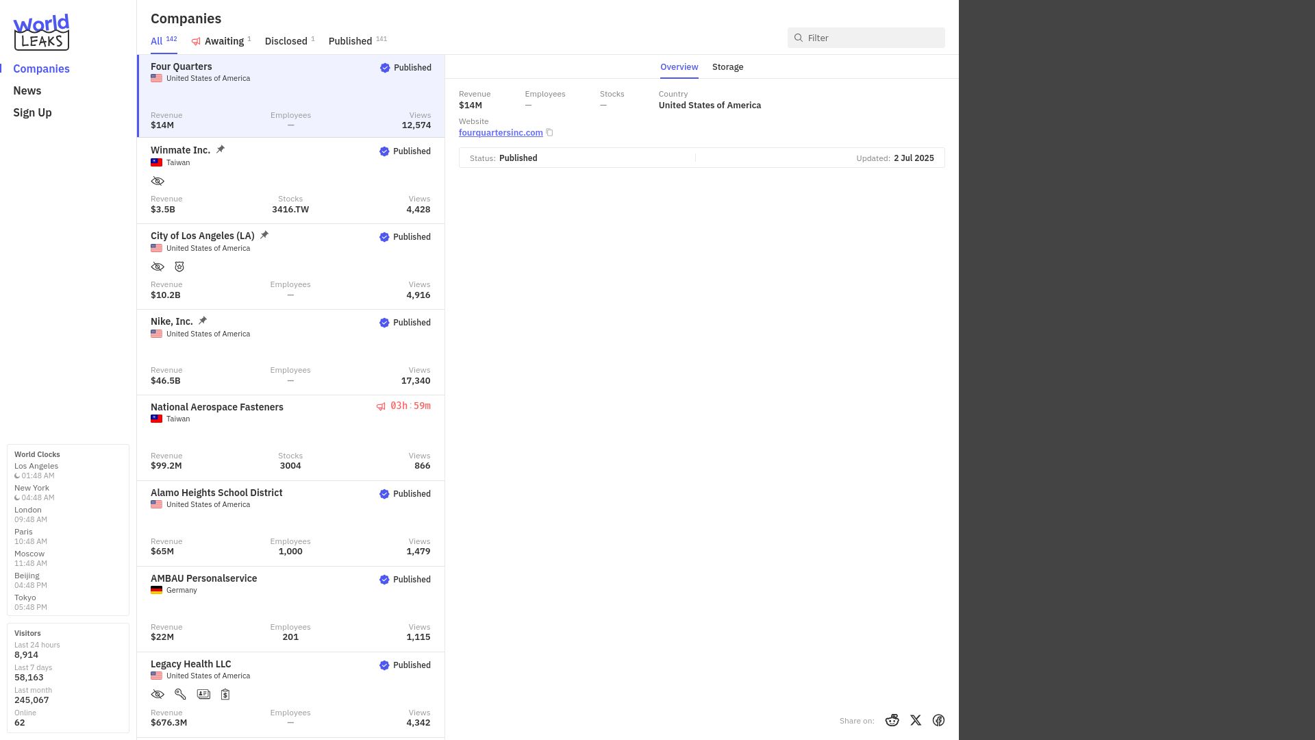 Screenshot of Four Quarters leak page