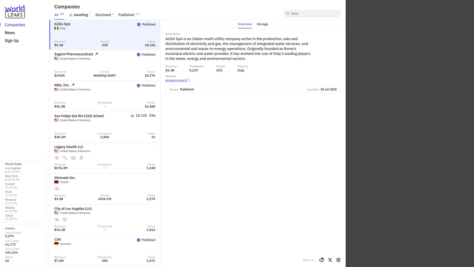 Screenshot of ACEA SpA leak page