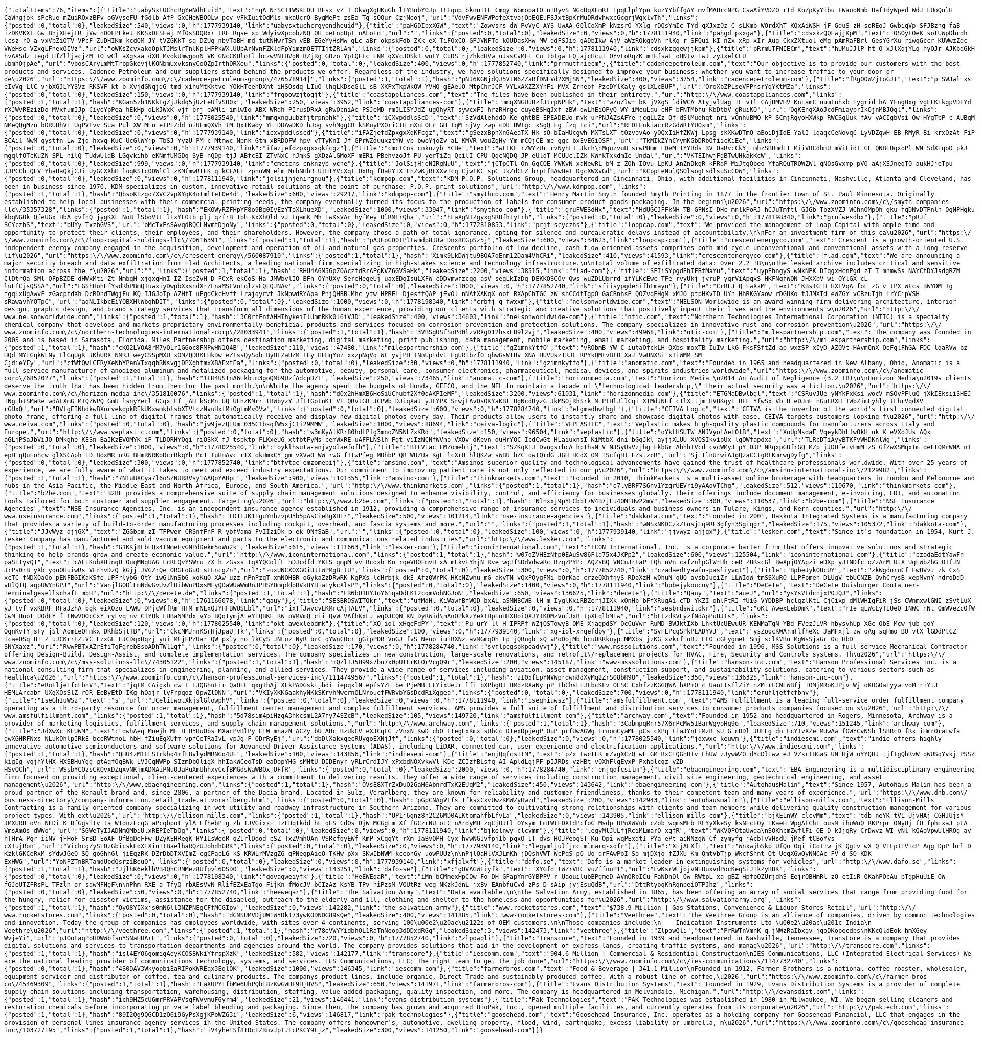 Screenshot of ZNOREC WBCHI leak page