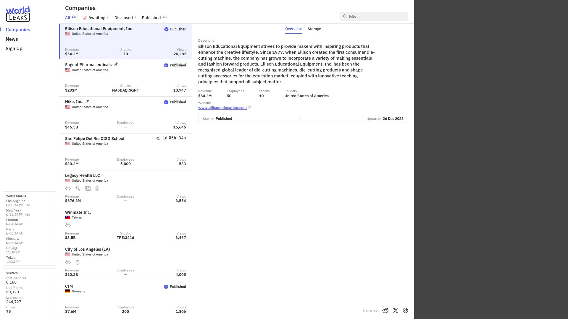 Screenshot of Ellison Educational Equipment, Inc leak page