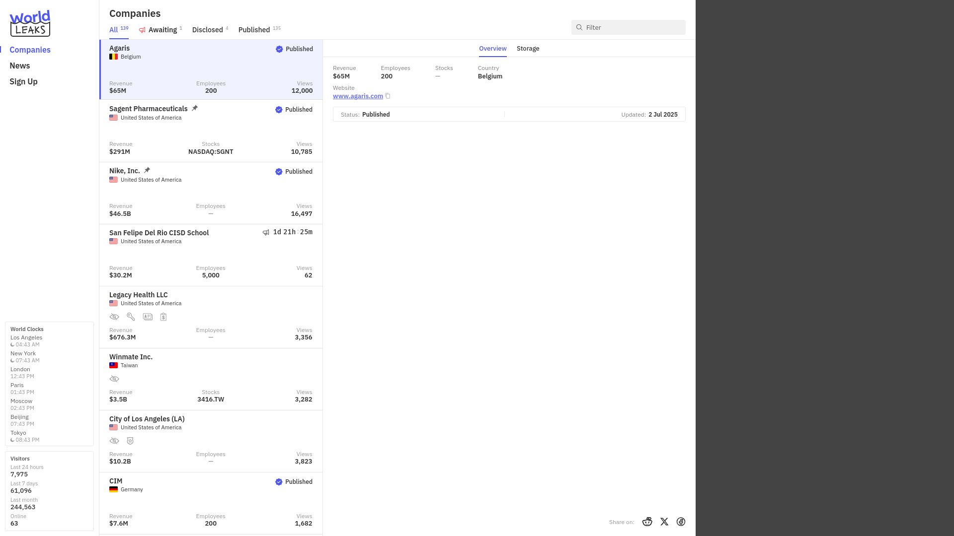 Screenshot of Agaris leak page