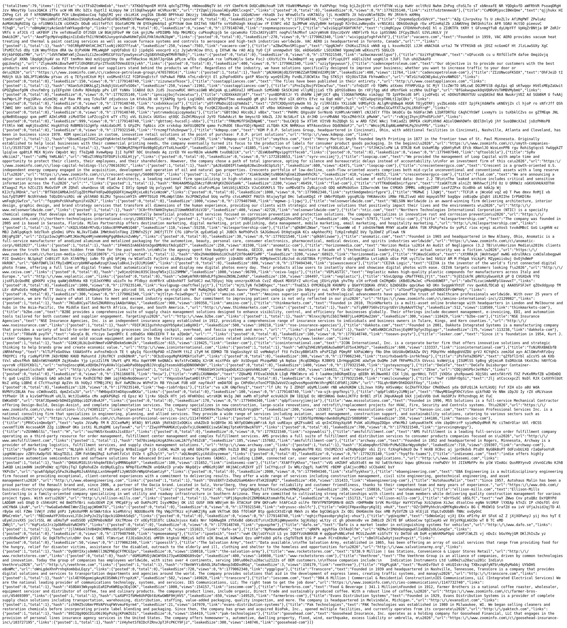 Screenshot of Uwsyu z udJUc leak page