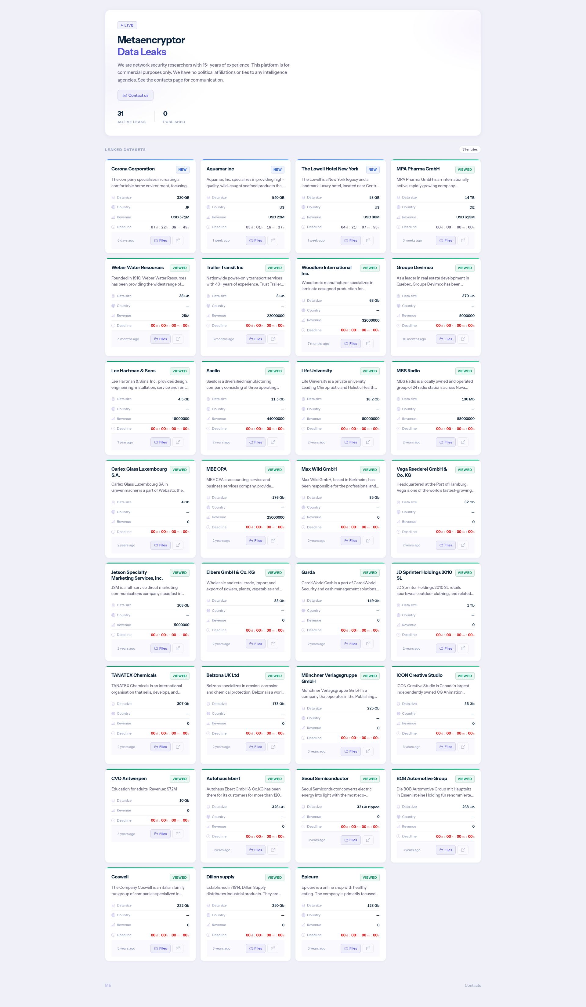 Screenshot of MPA Pharma GmbH leak page