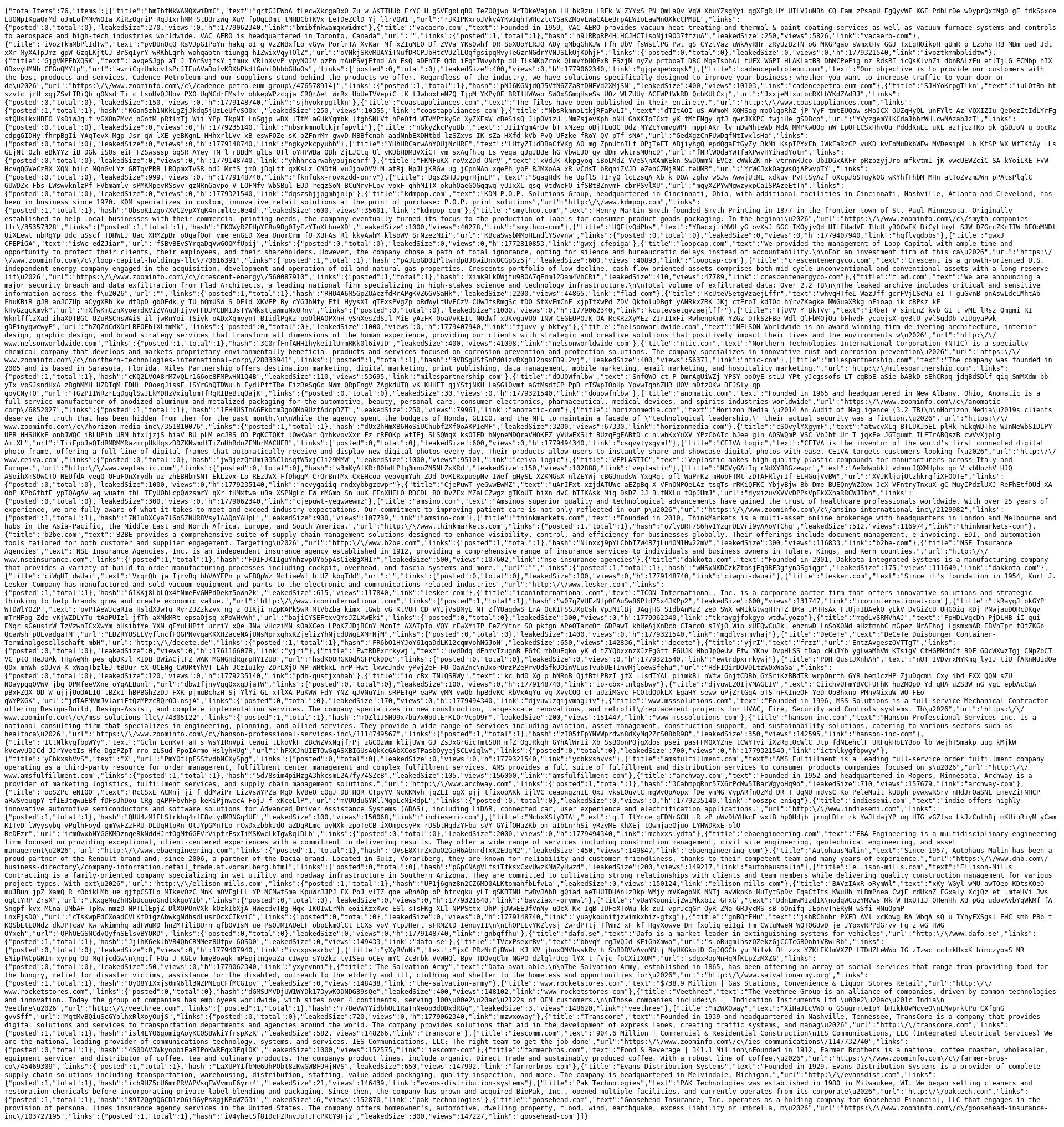Screenshot of GGMWDZWKLZ leak page
