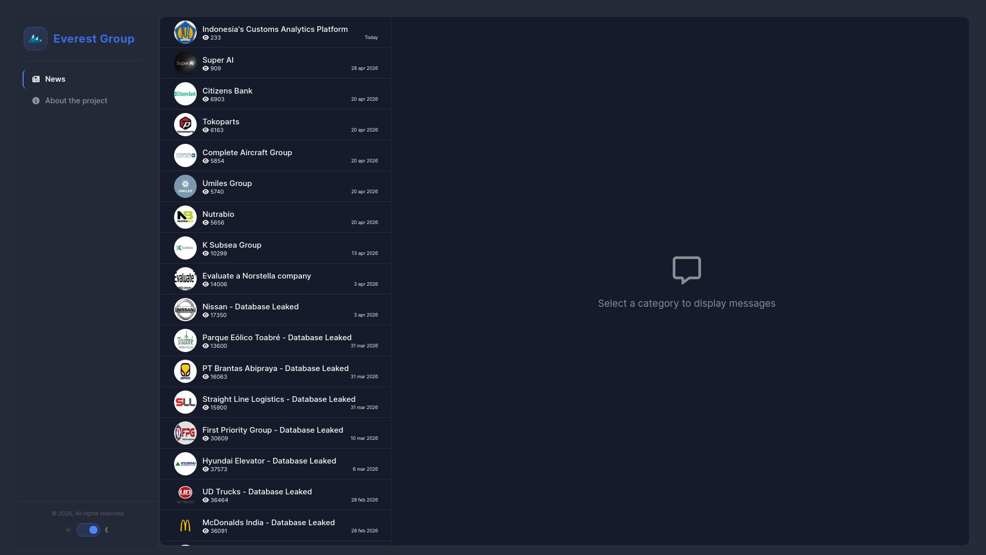 Screenshot of Indonesia's Customs Analytics Platform leak page