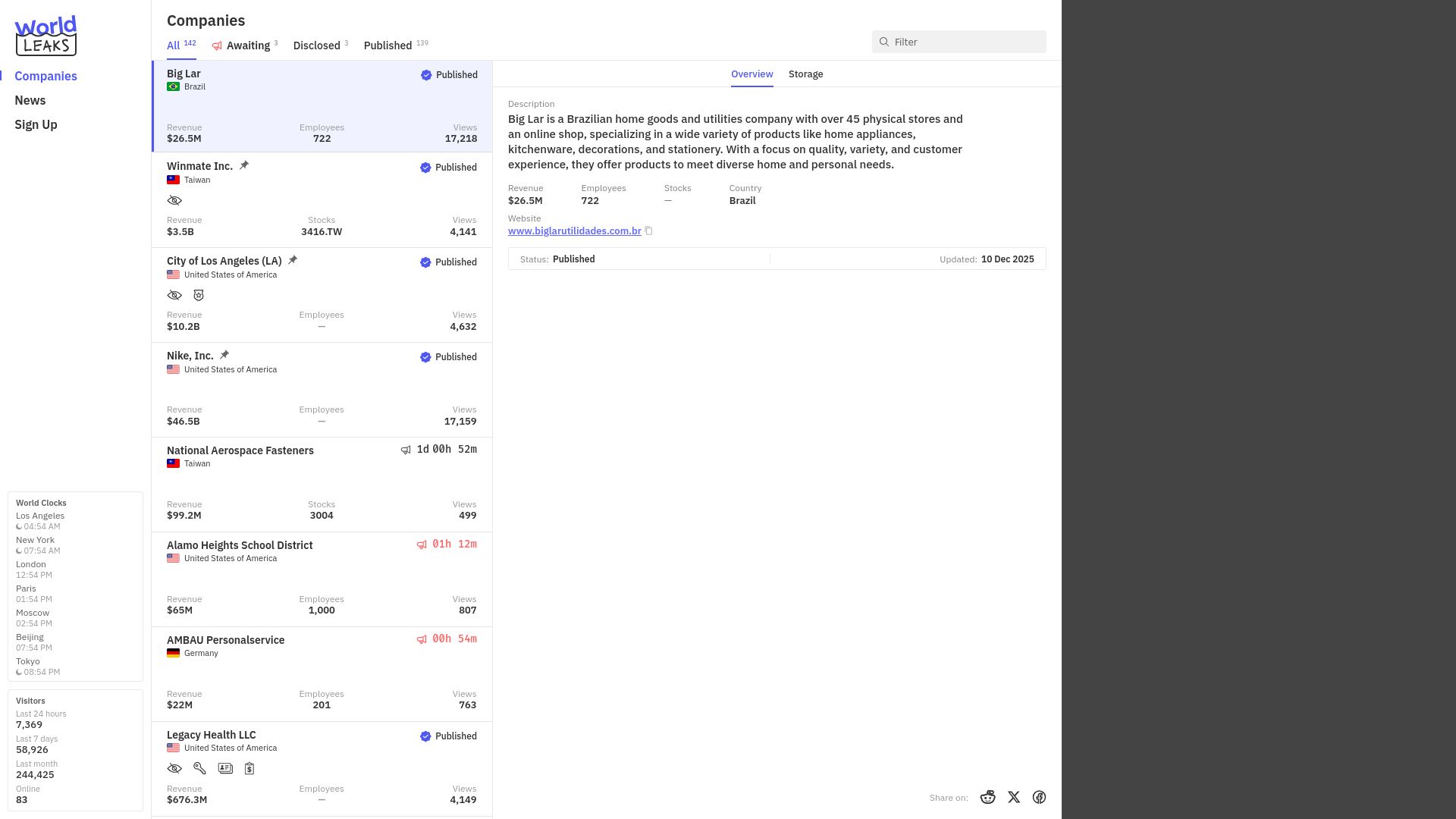 Screenshot of Big Lar leak page