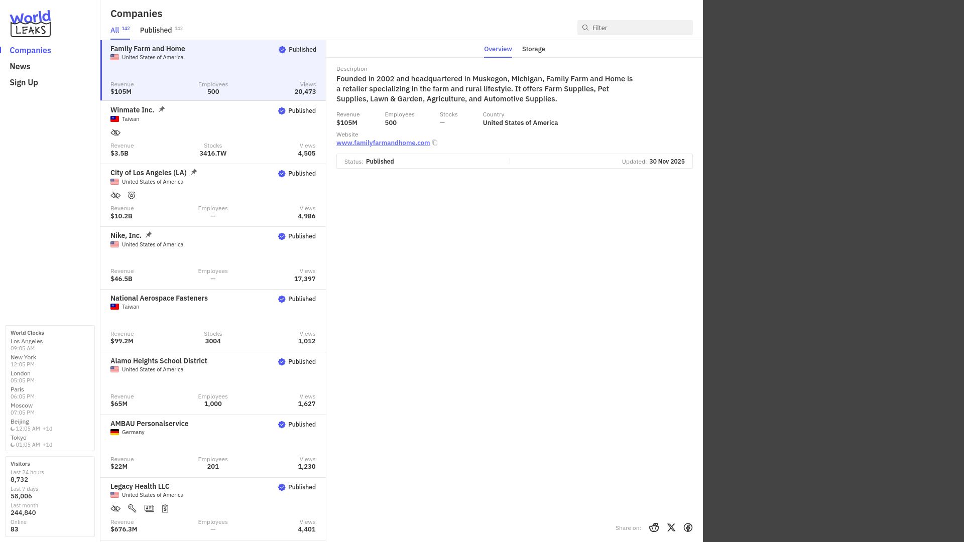 Screenshot of Family Farm and Home leak page