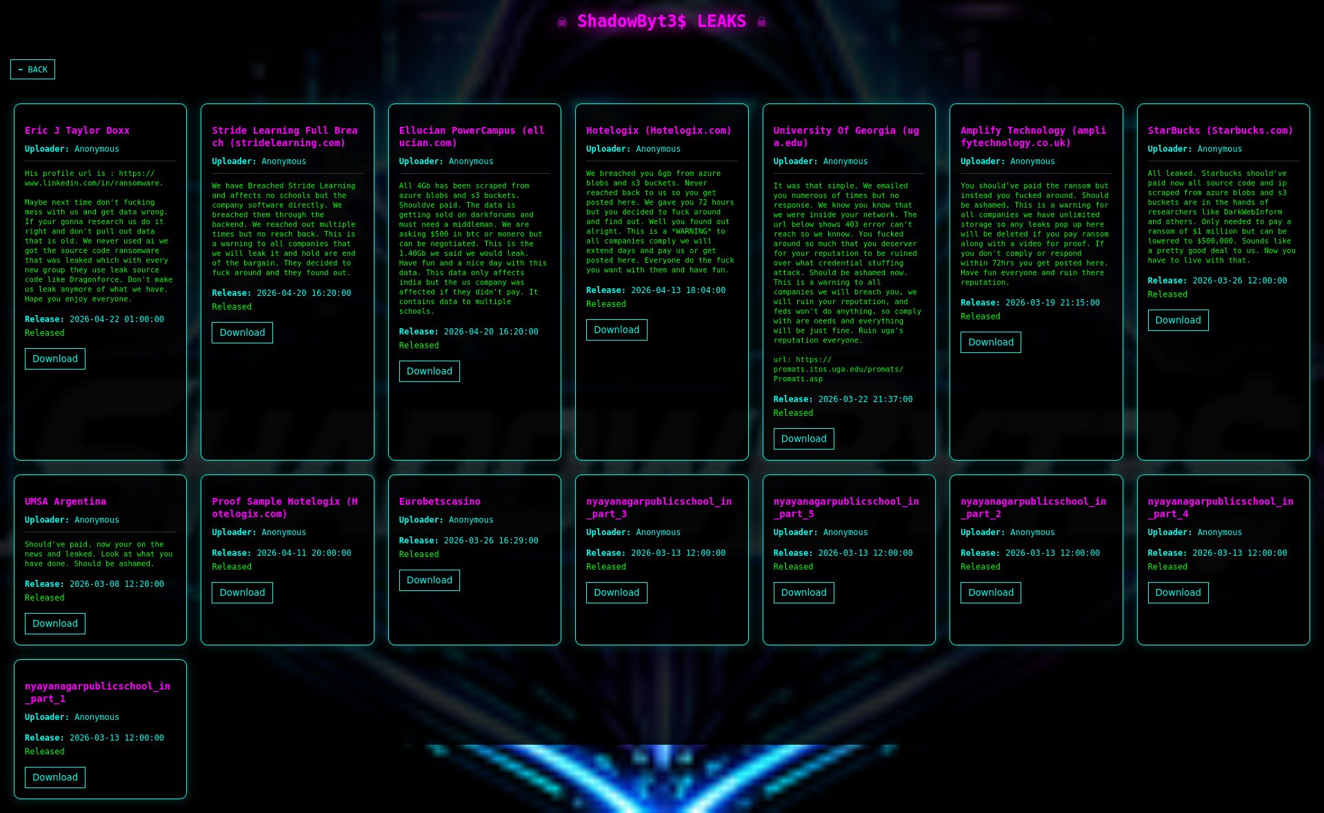 Screenshot of Eric J Taylor Doxx leak page