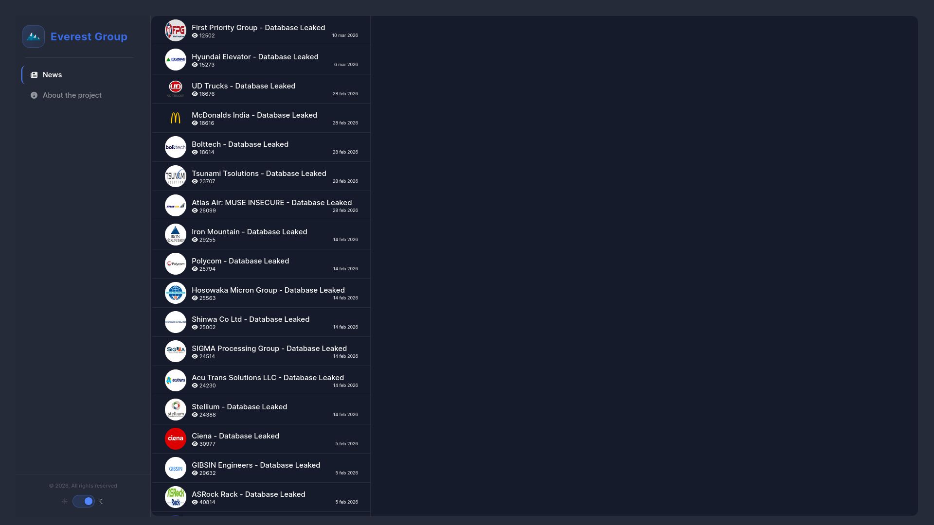 Screenshot of Easy Credit 82876 29 aug 2025 leak page