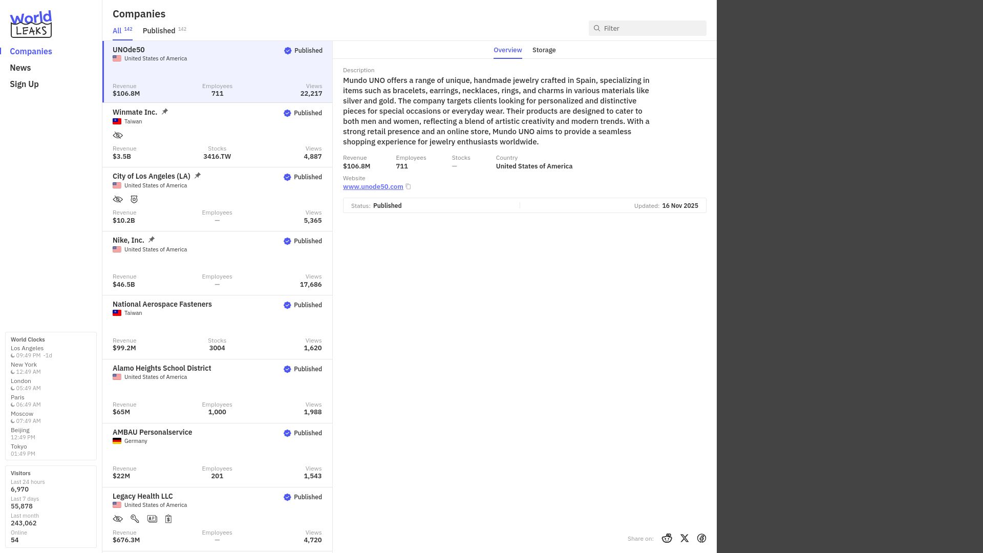 Screenshot of UNOde50 leak page