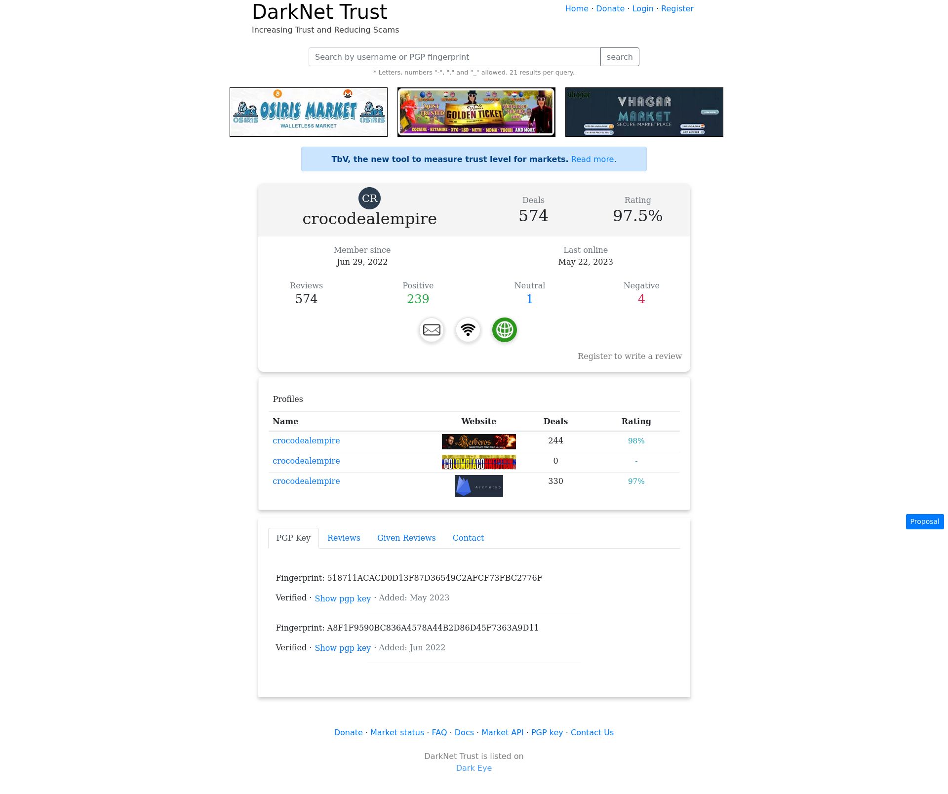 Screenshot of crocodealempire leak page