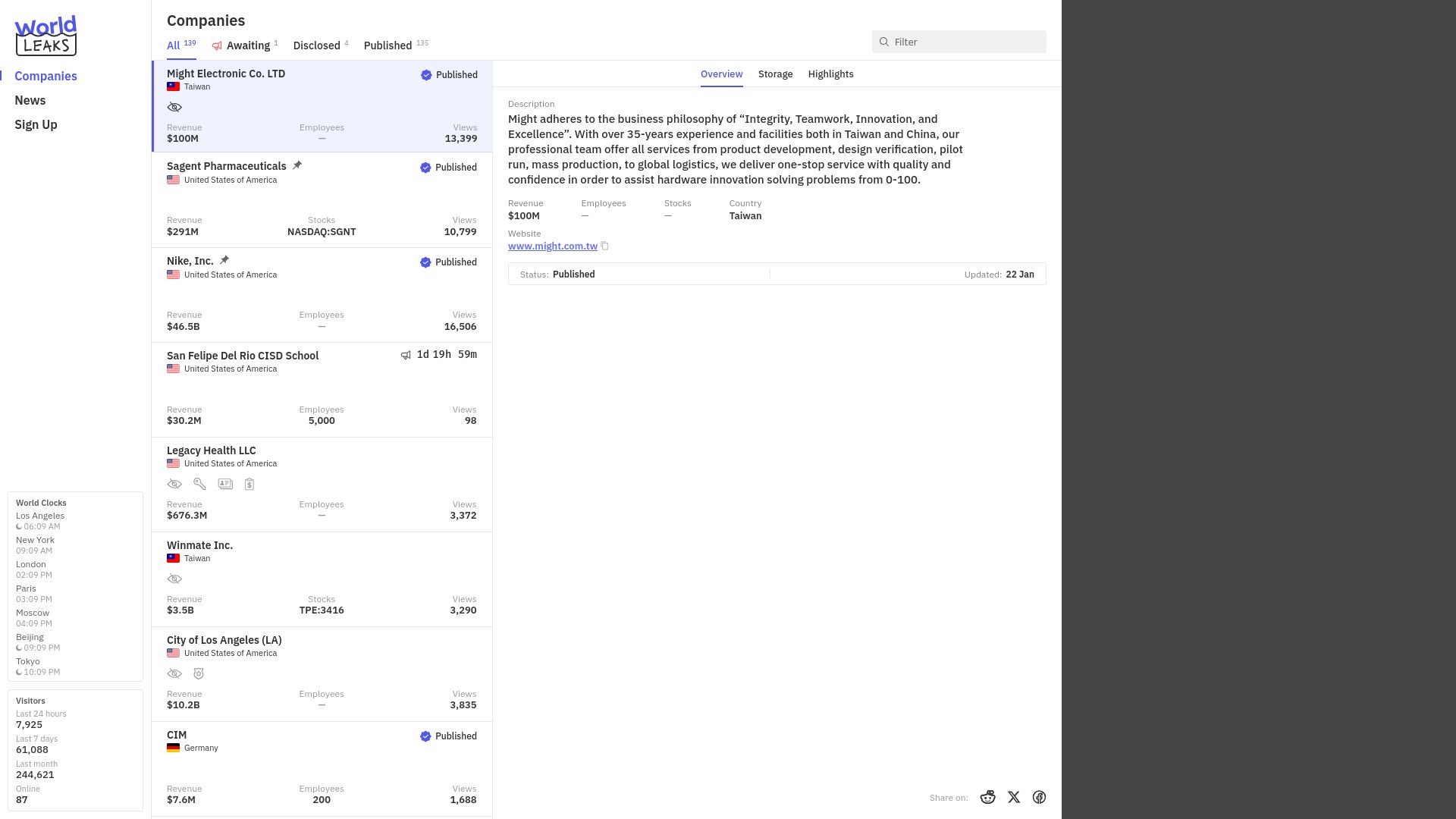 Screenshot of Might Electronic Co. LTD leak page