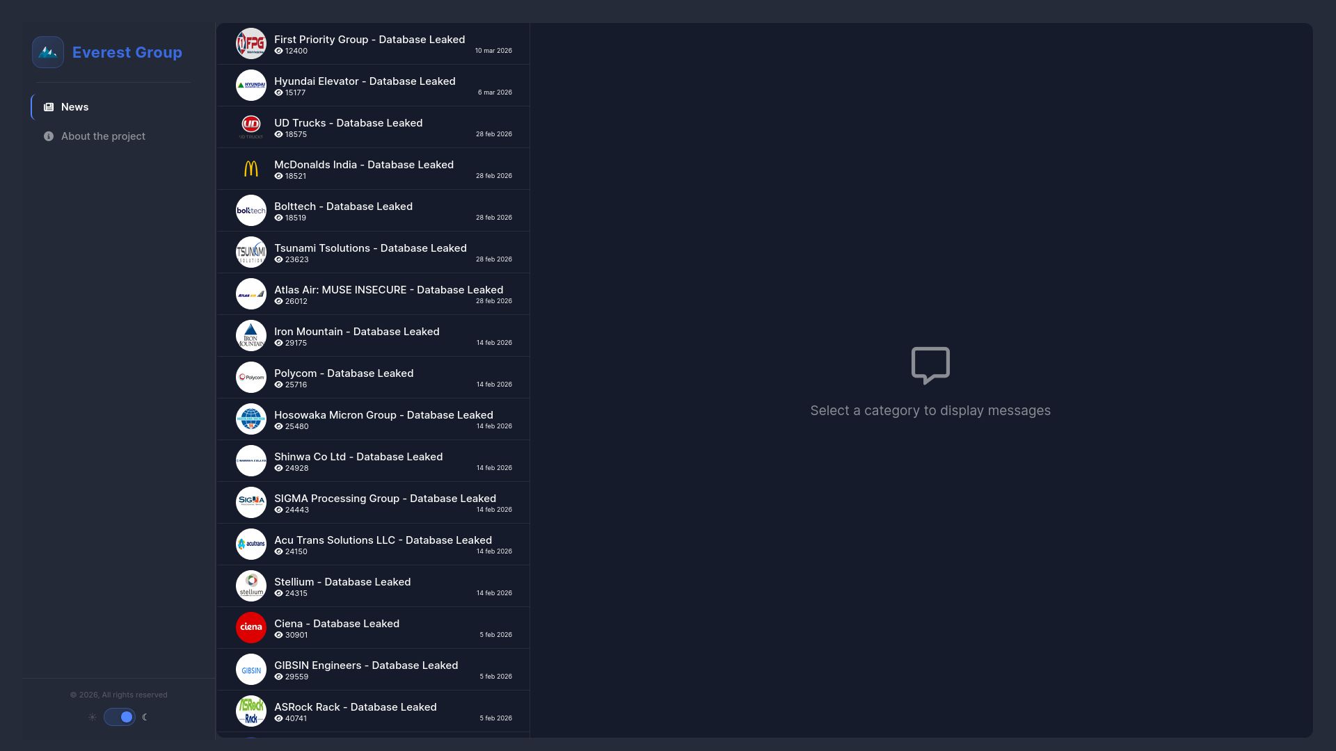 Screenshot of Vikor Scientific, LLC / Korgene - Database Leaked 45632 23 nov 2025 leak page
