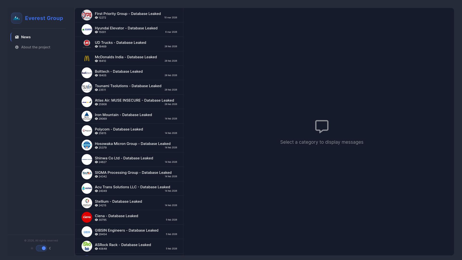 Screenshot of Ciena - Database Leaked 27498 5 feb 2026 leak page