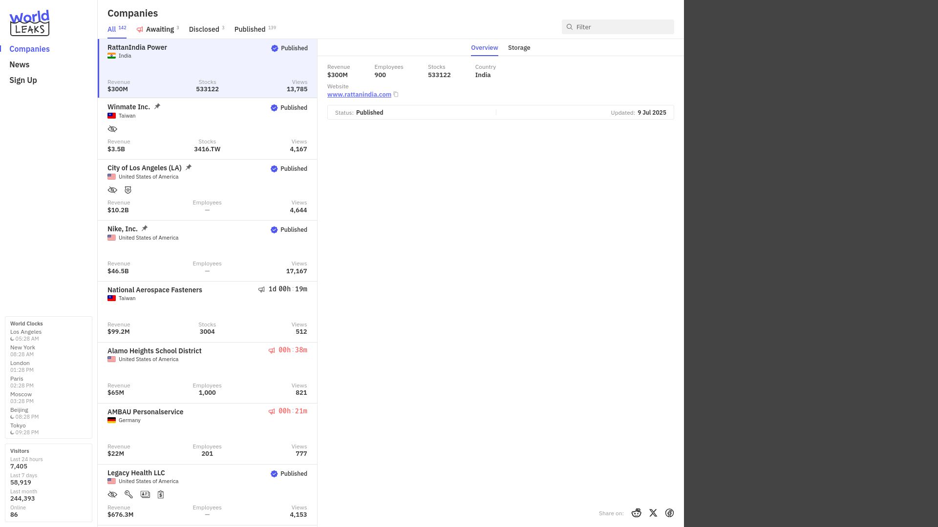 Screenshot of RattanIndia Power leak page
