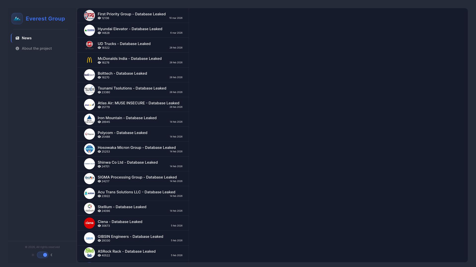 Screenshot of First Priority Group 6457 10 mar 2026 leak page