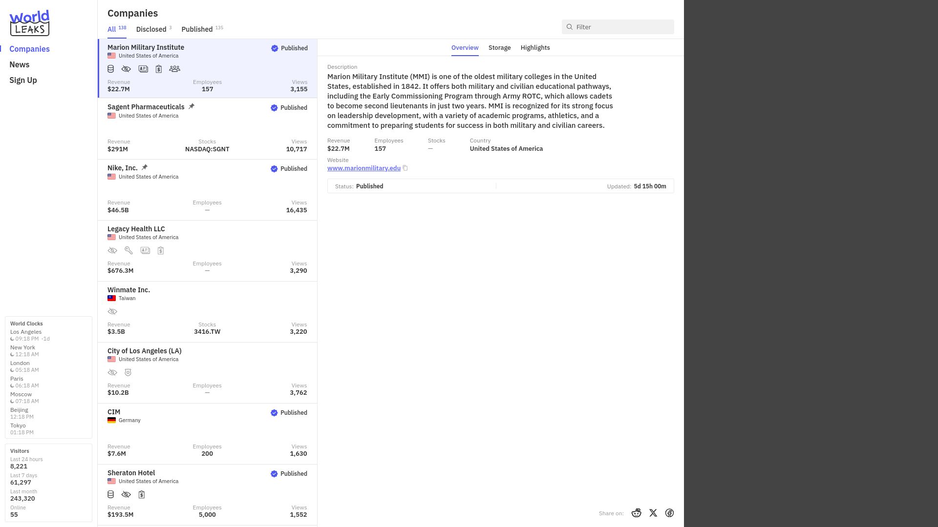 Screenshot of Marion Military Institute leak page