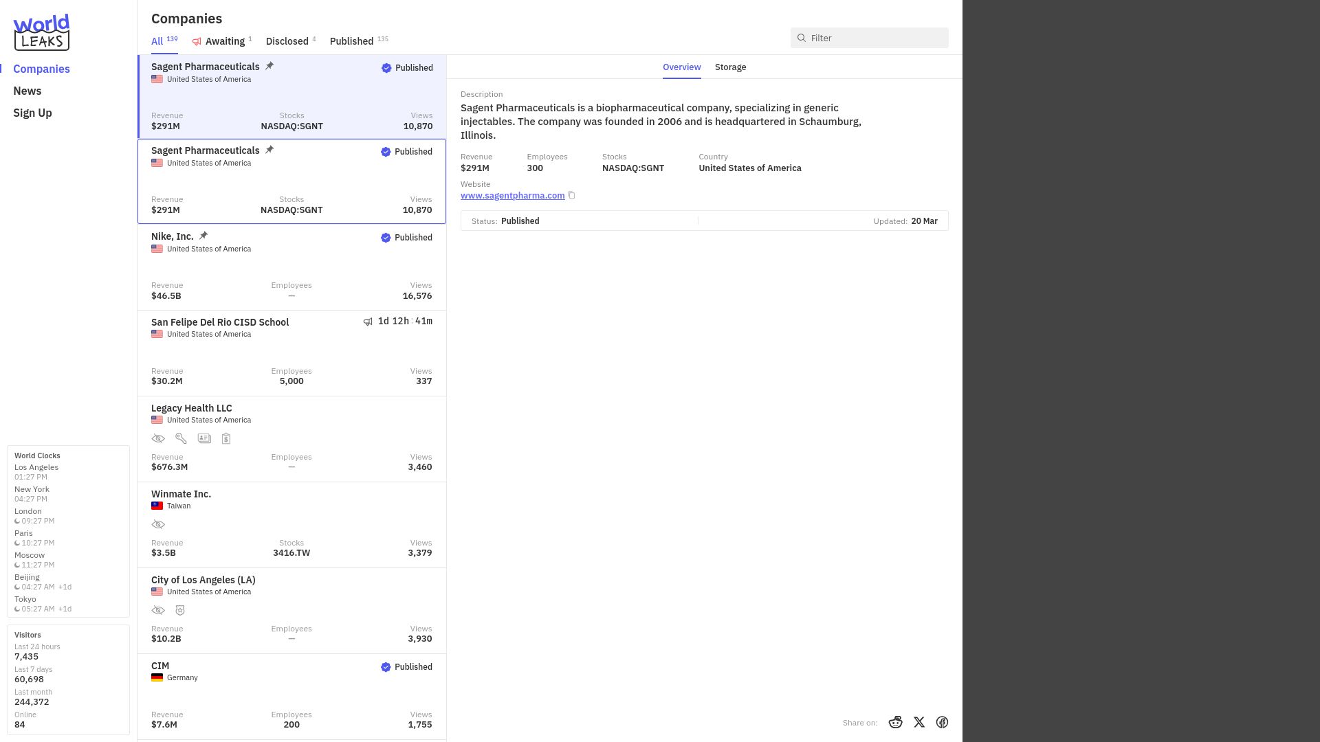 Screenshot of Sagent Pharmaceuticals leak page