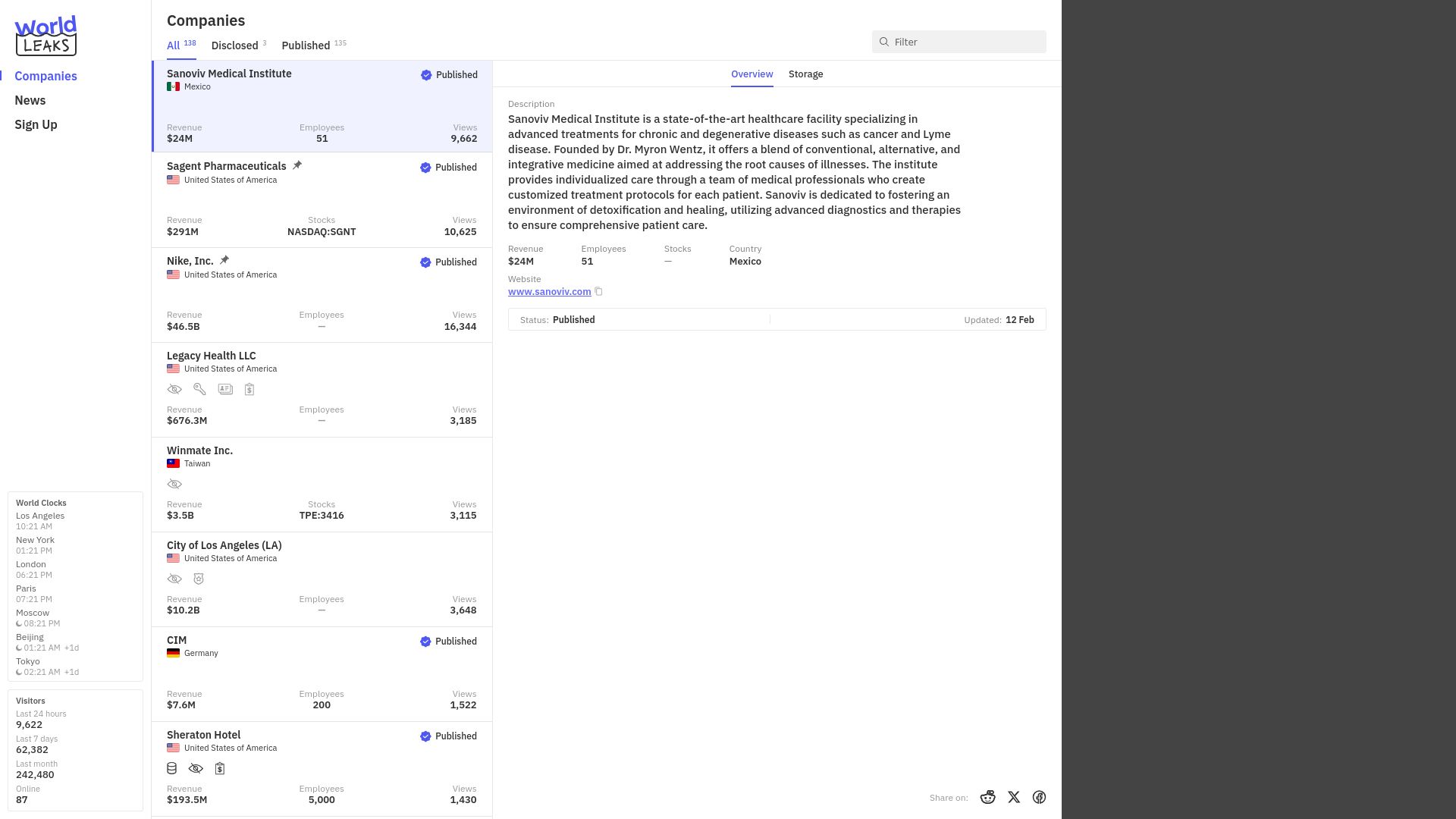 Screenshot of Sanoviv Medical Institute leak page