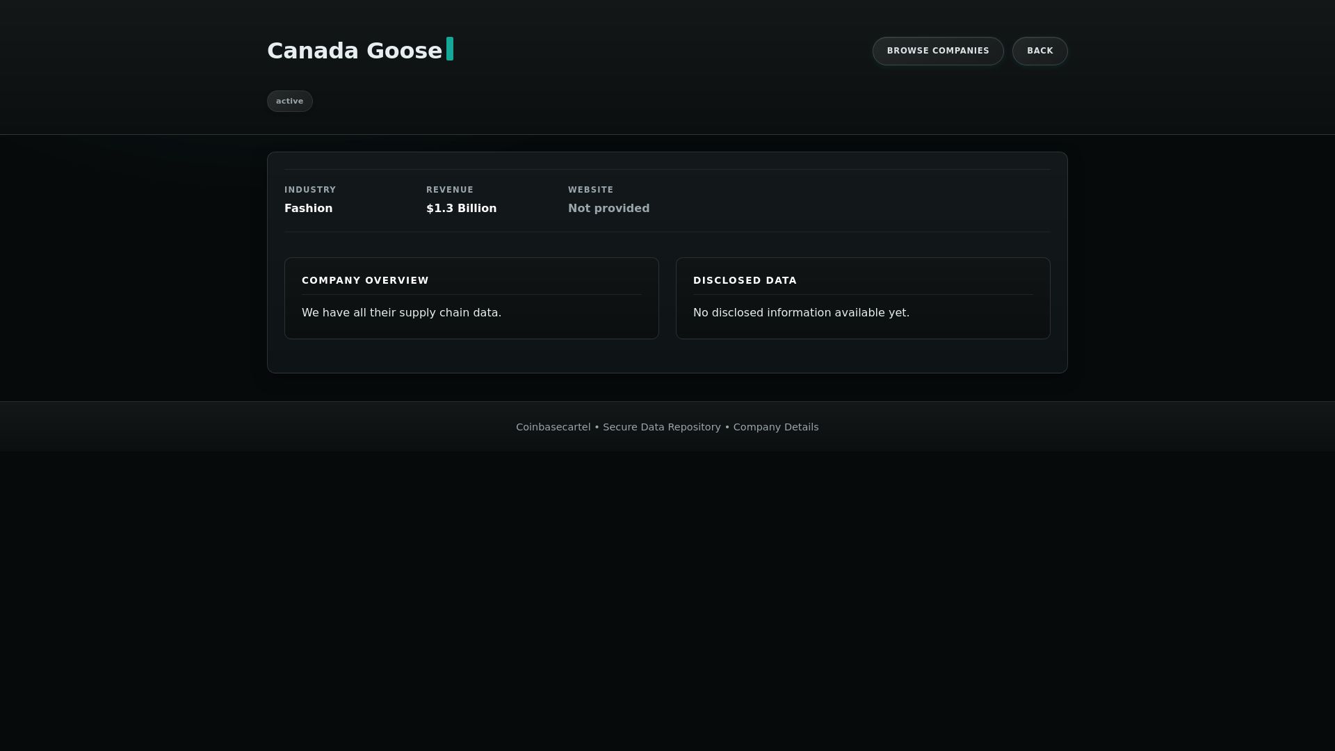 Screenshot of Canada Goose leak page
