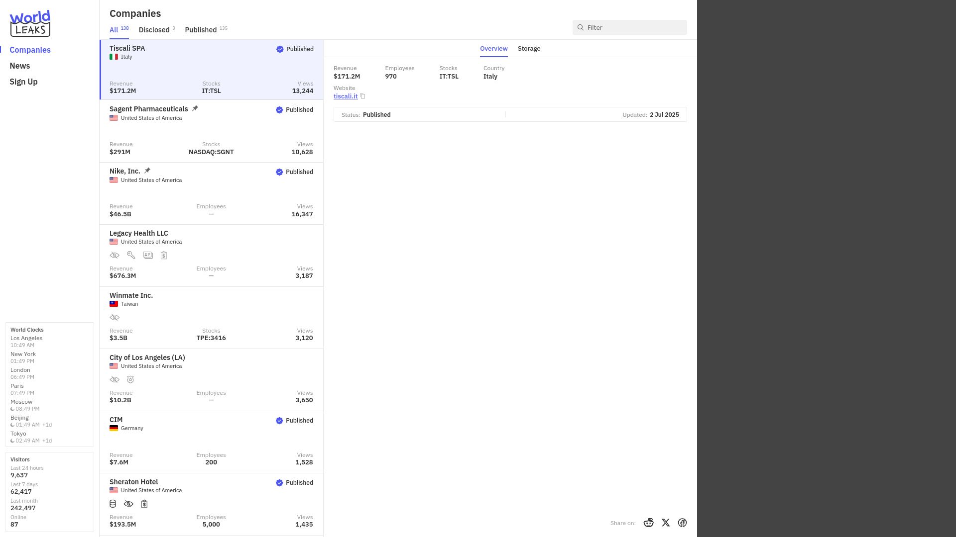 Screenshot of Tiscali SPA leak page