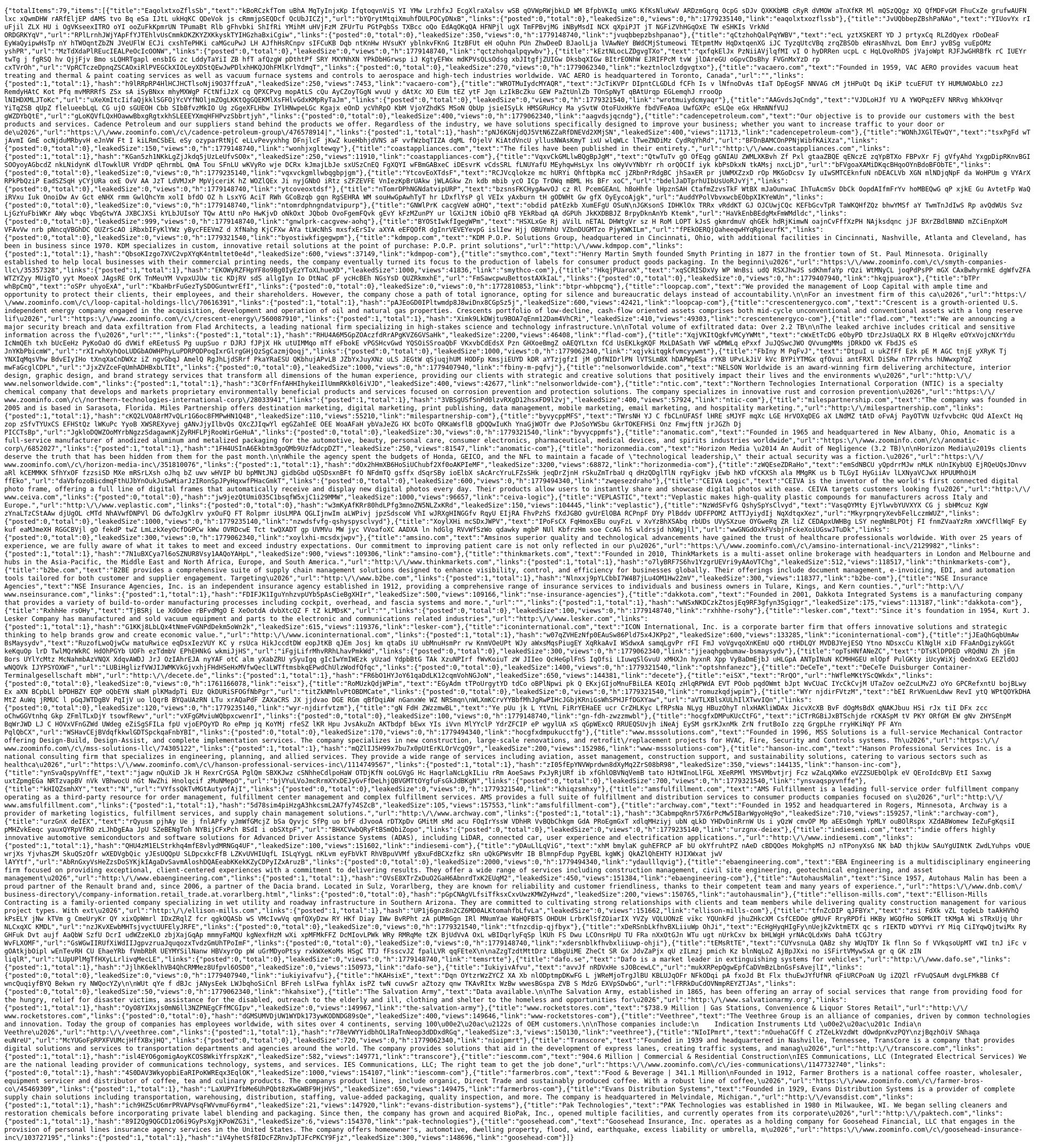Screenshot of VVKCSZER leak page