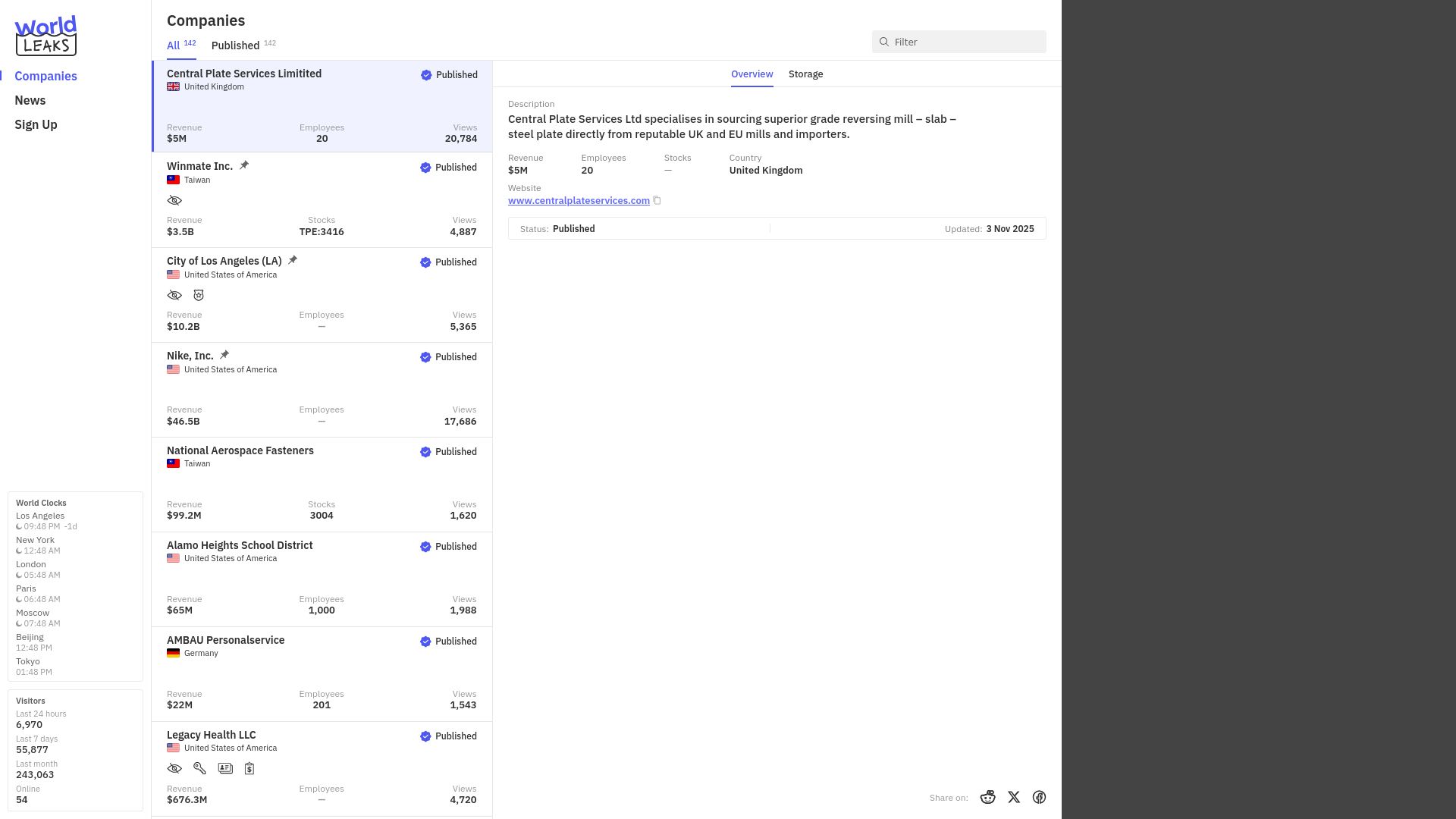 Screenshot of Central Plate Services Limitited leak page