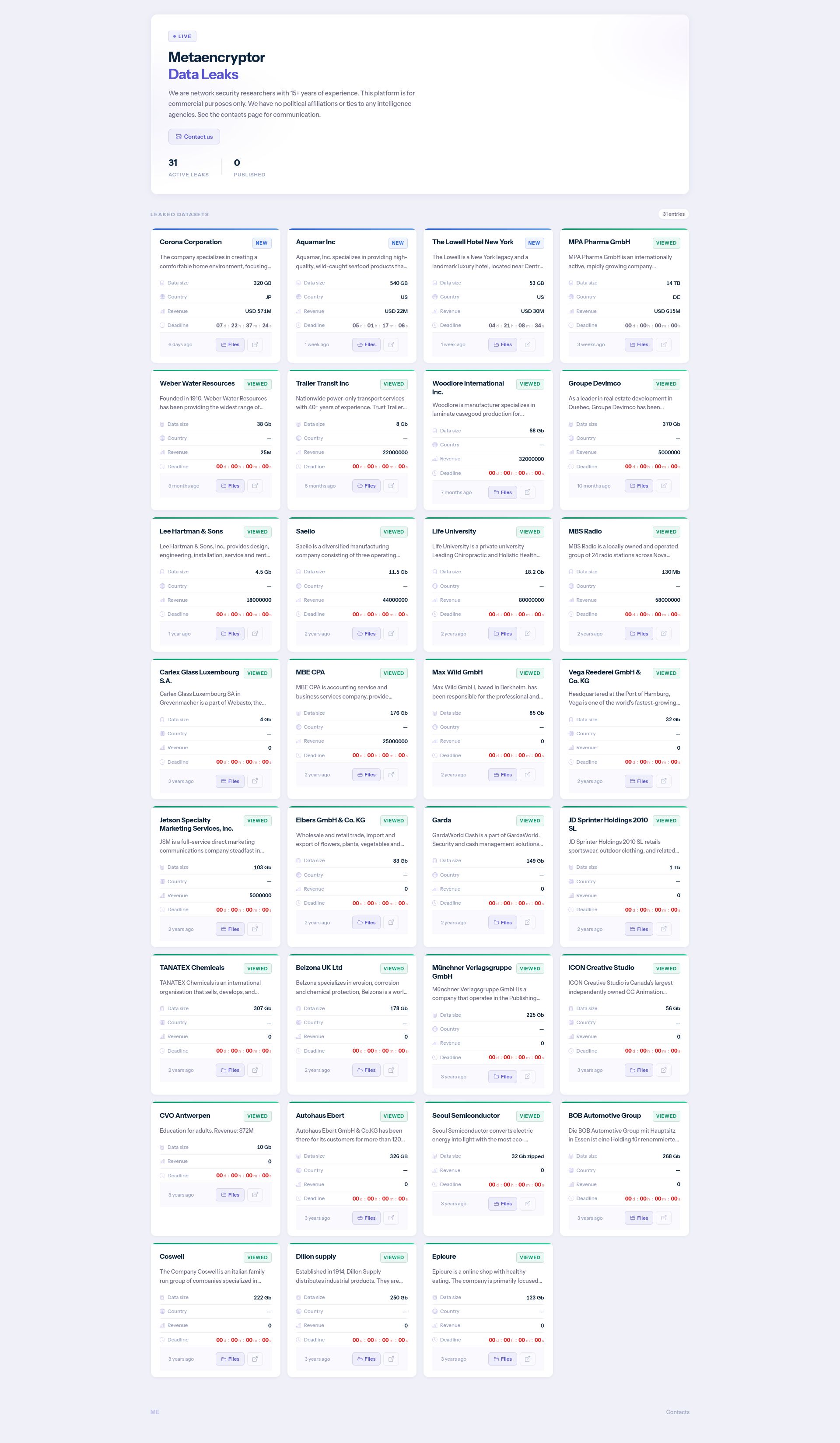 Screenshot of Trailer Transit Inc leak page