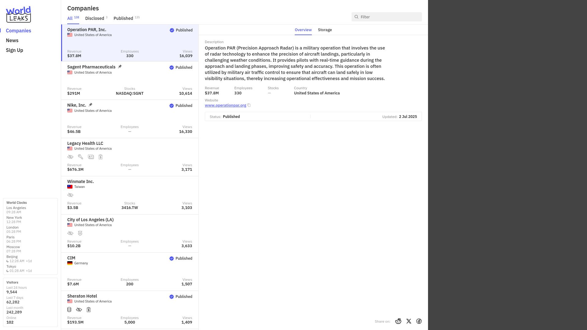 Screenshot of Operation PAR, Inc. leak page