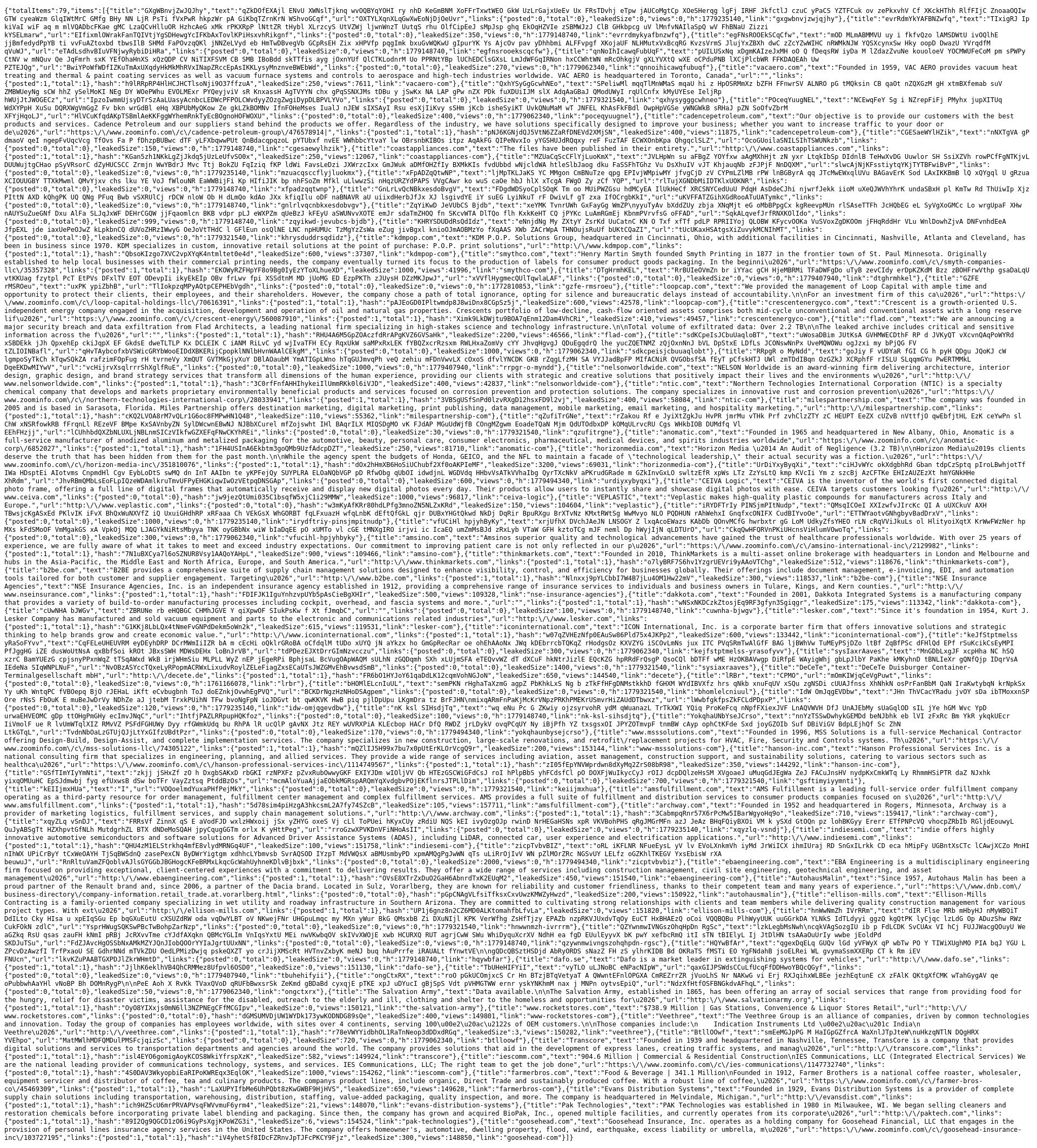 Screenshot of Ss CBU nzvjjMnW leak page