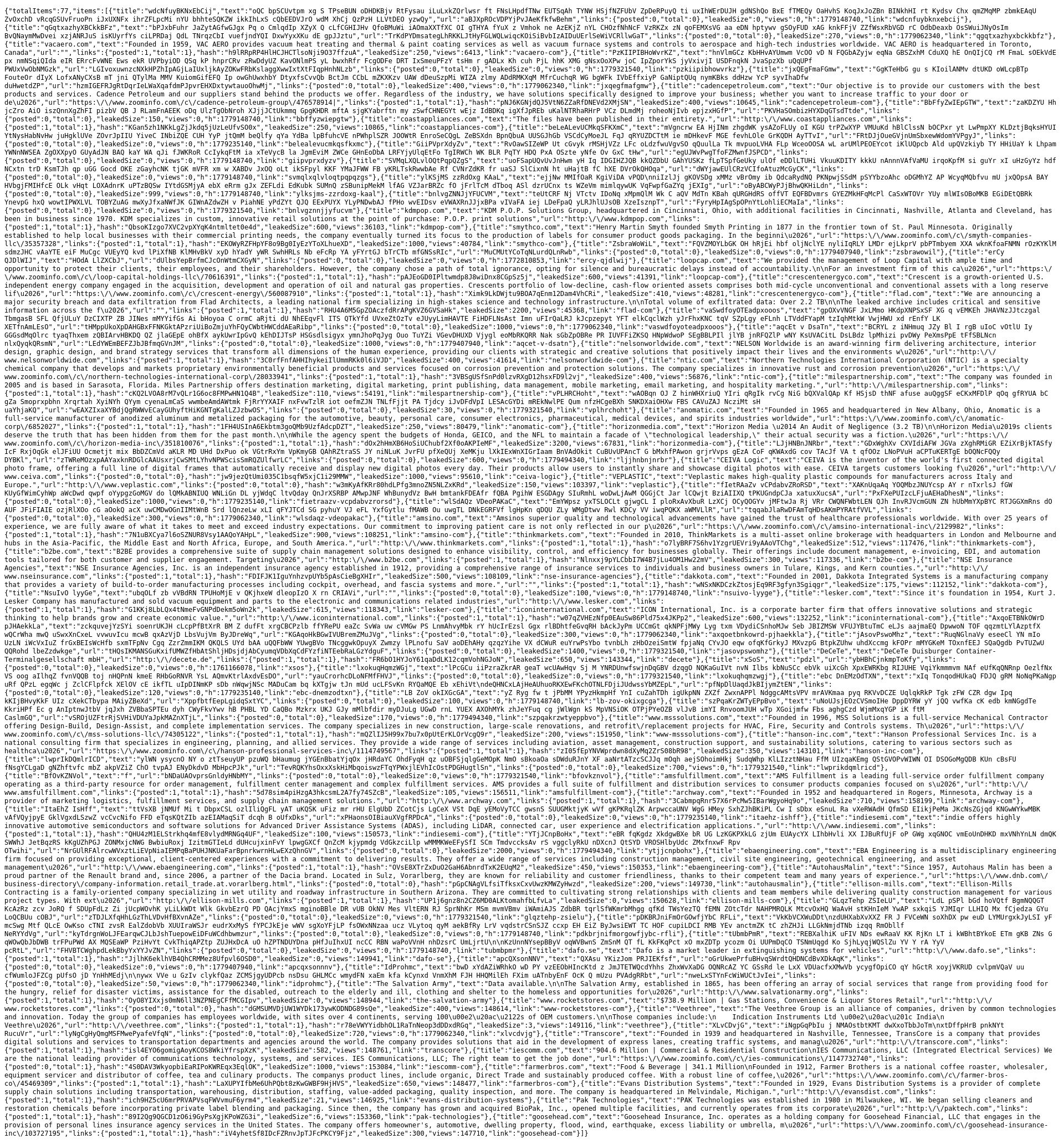 Screenshot of KF qyq WItGbTFF leak page