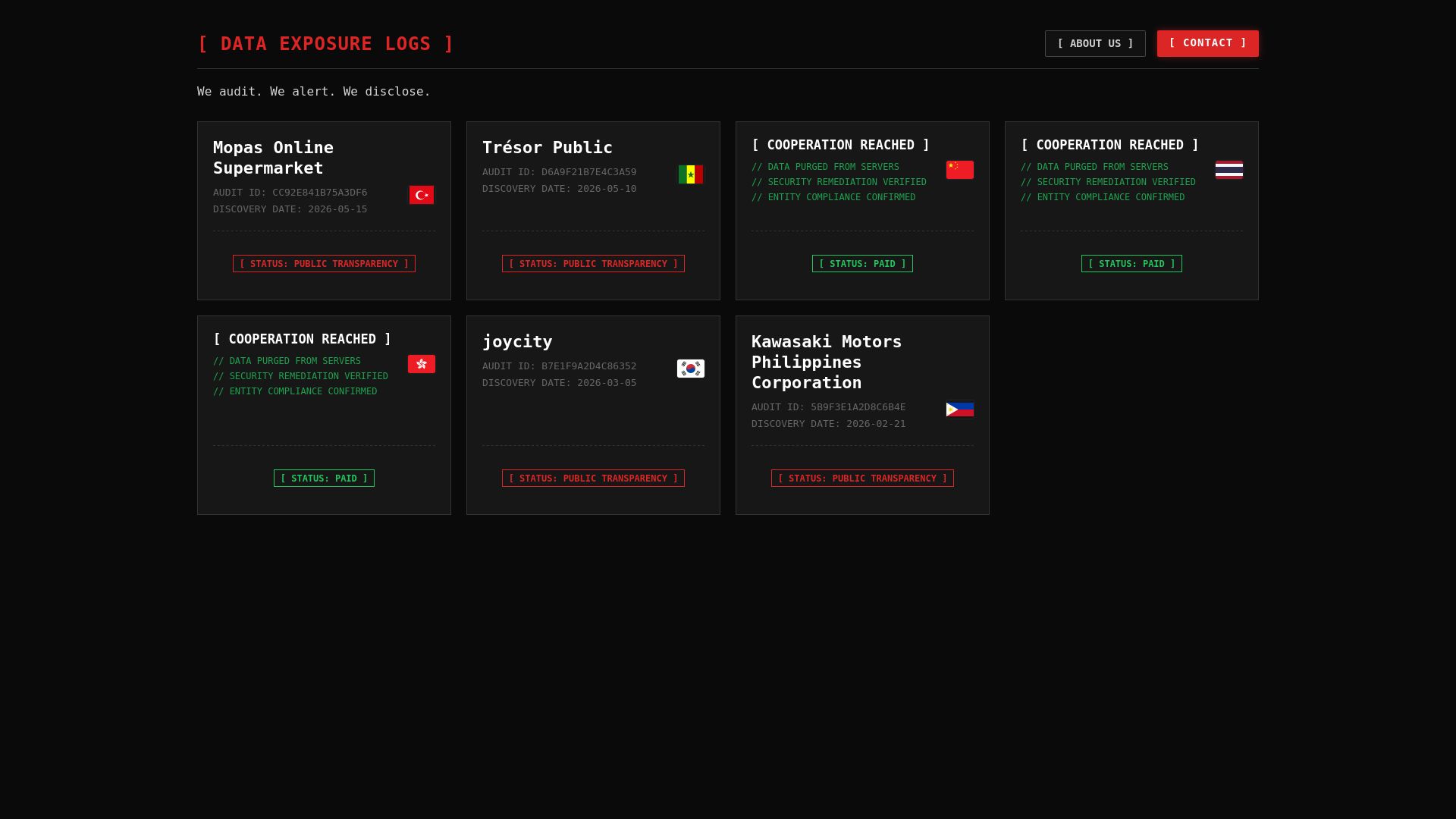 Screenshot of Mopas Online Supermarket leak page
