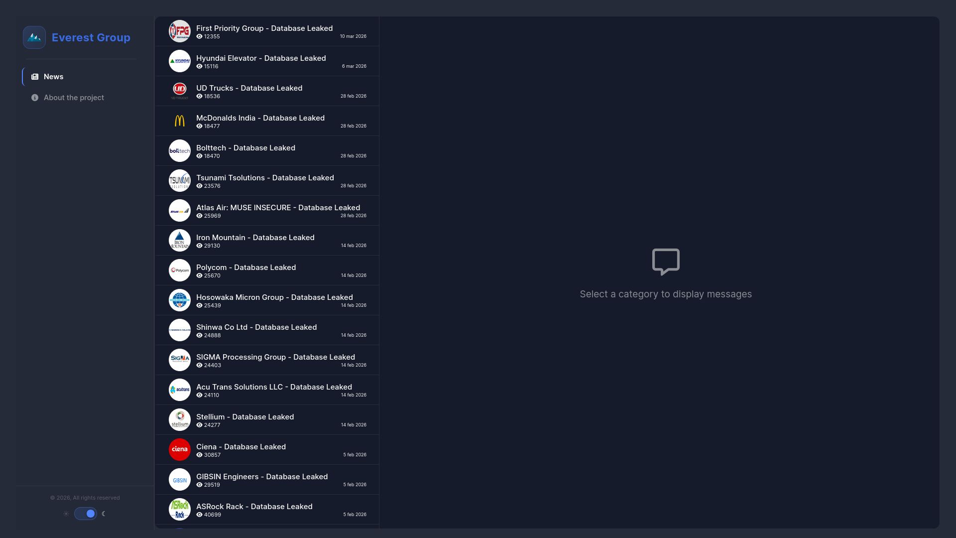 Screenshot of Svenska kraftnät - Database Leaked 34262 17 dec 2025 leak page