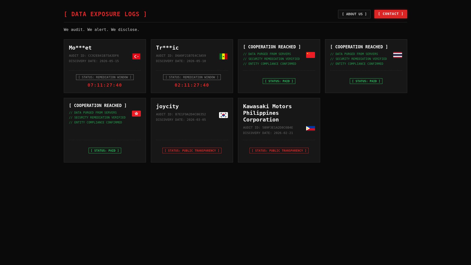Screenshot of Mo***et leak page