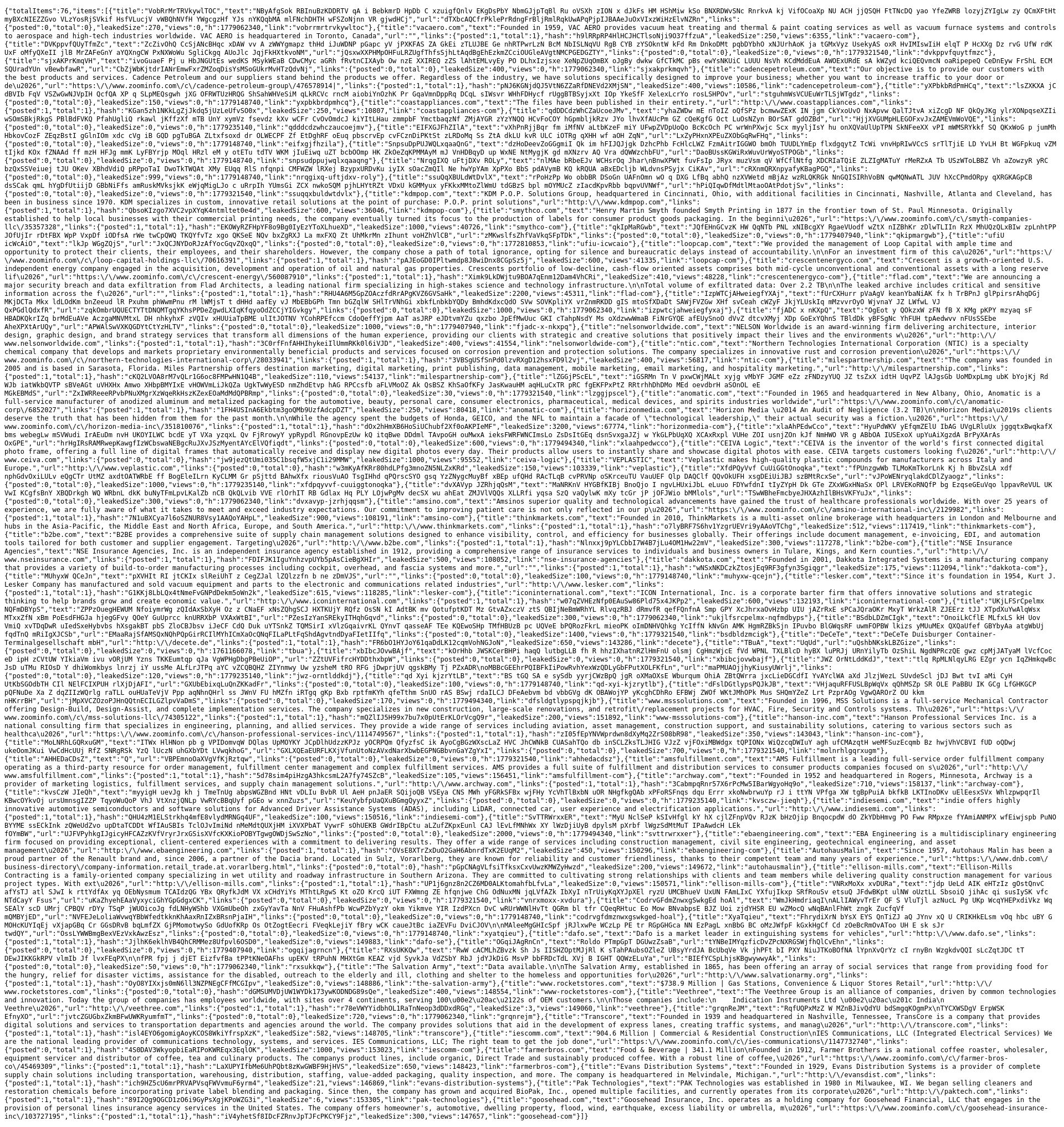 Screenshot of ItIRF K ylcgl leak page
