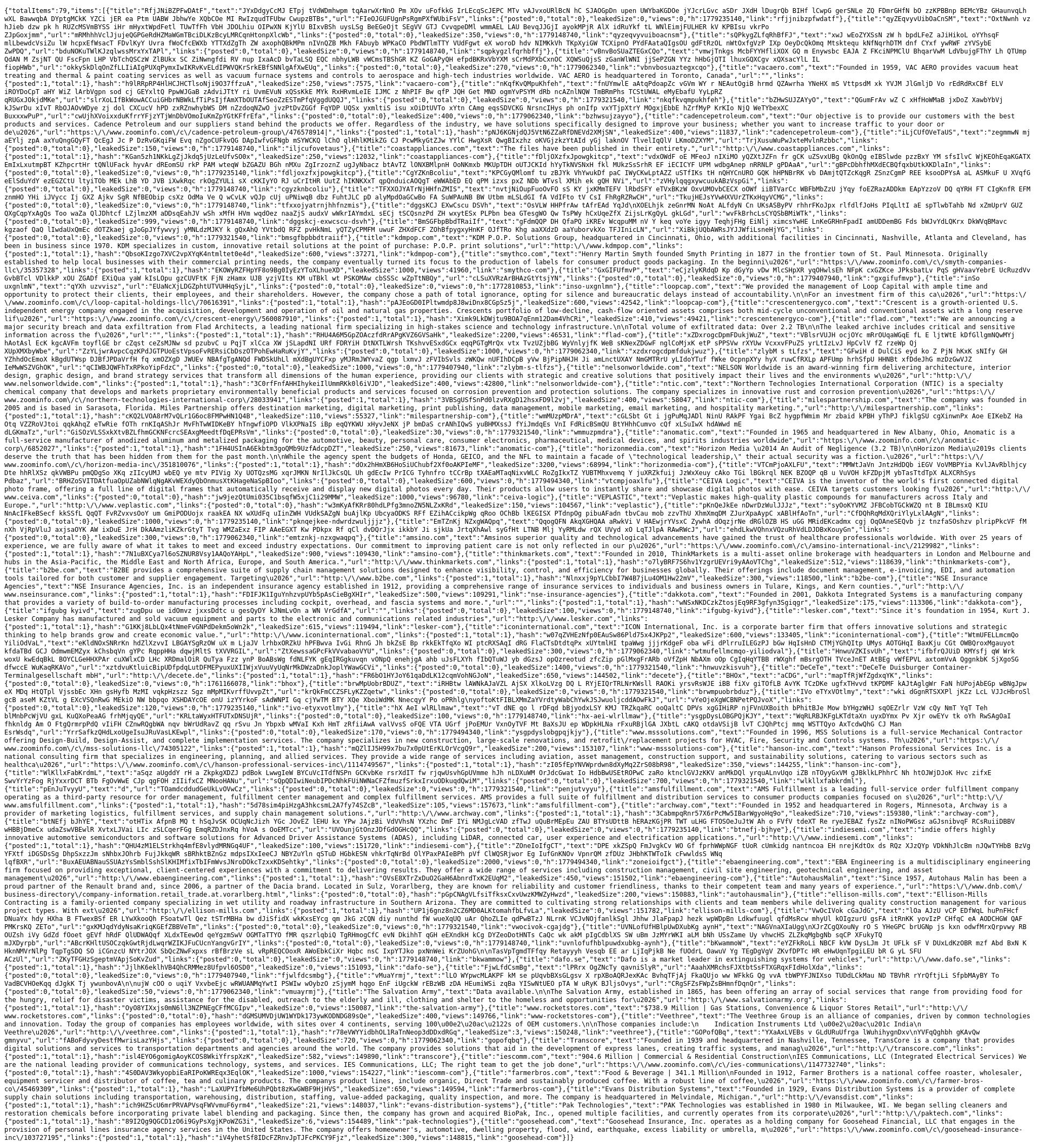 Screenshot of ywmdb Q Yrcpx leak page