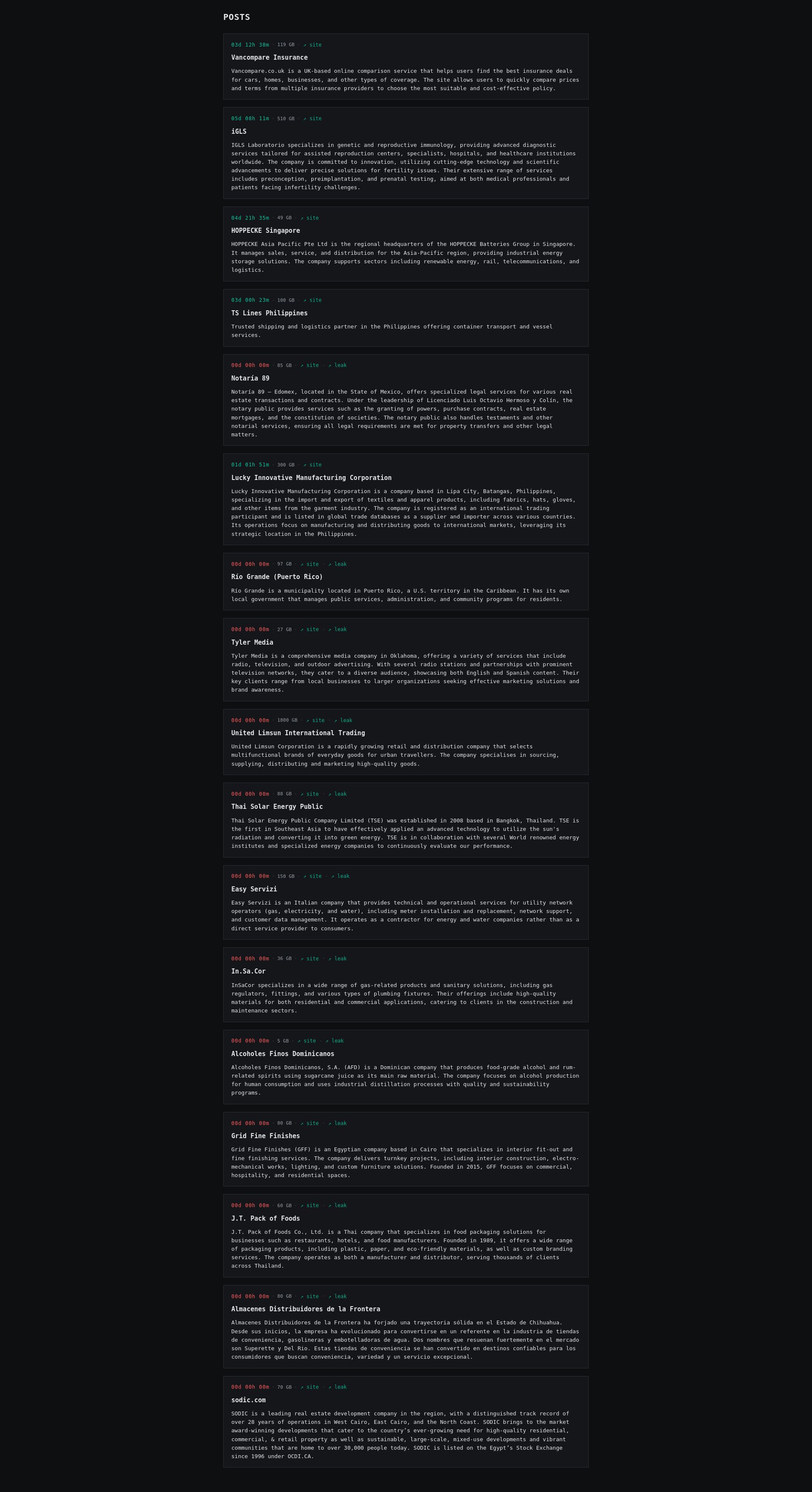 Screenshot of Posts leak page